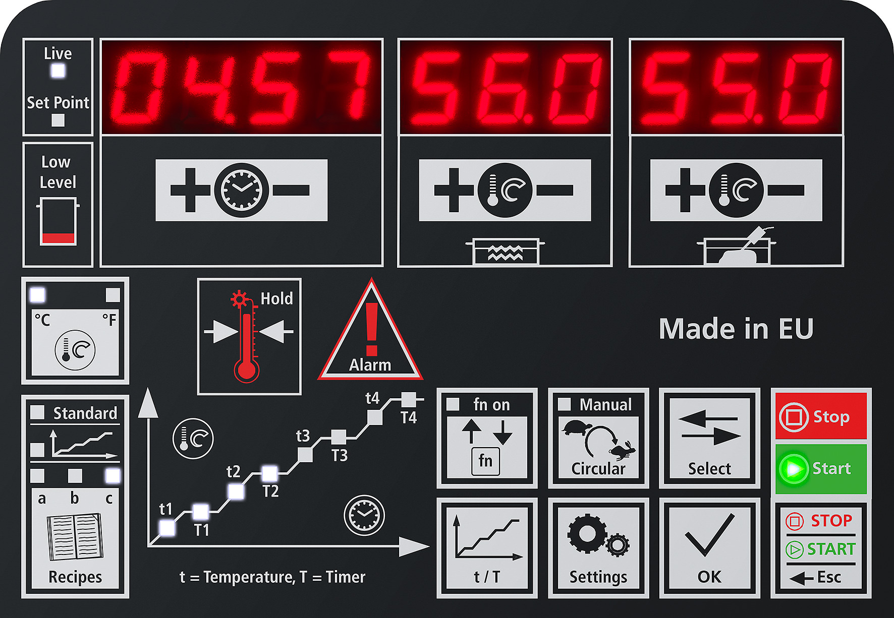 Steba Sous Vide 3000  Cirkulator